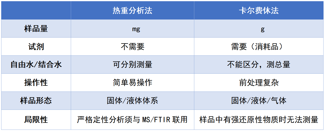 微信截图_20230807170322.png